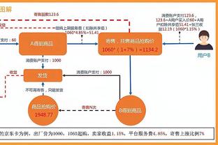 克利福德：为球队今天的表现感到骄傲 队员们一直在竞争&努力打球